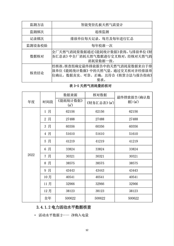 江西宏远化工有限公司温室气体核查报告(2)_17