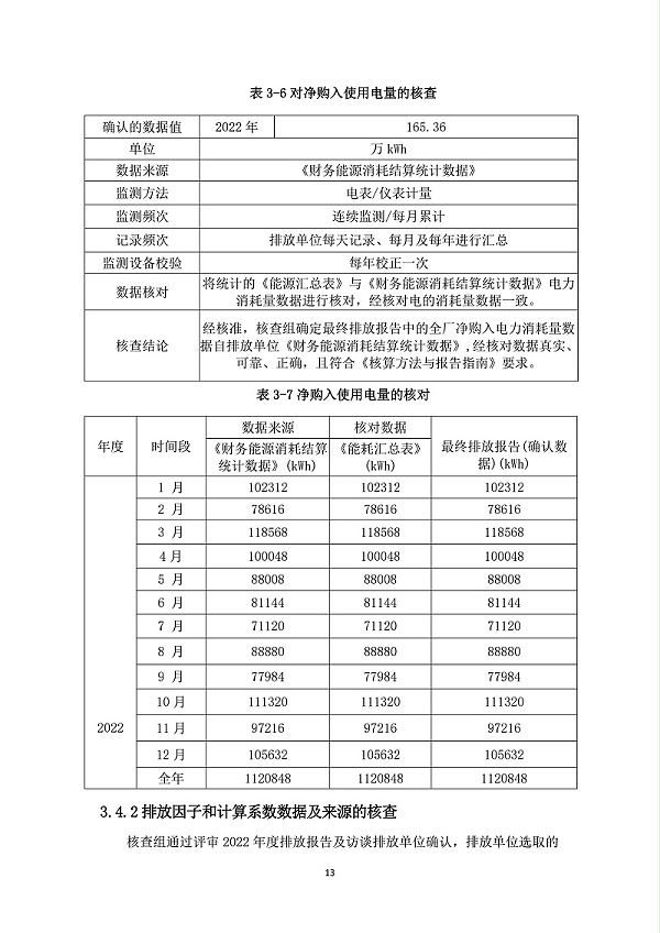 江西宏远化工有限公司温室气体核查报告(2)_18