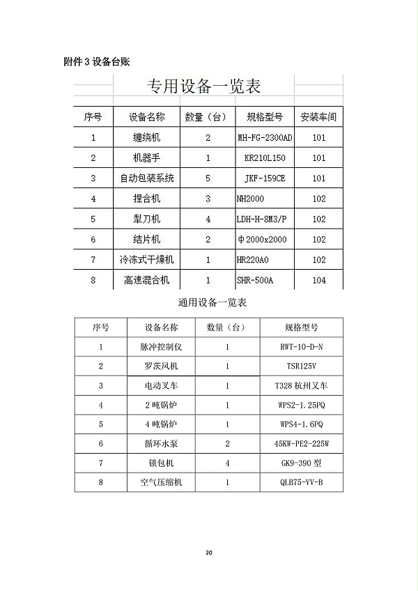 江西宏远化工有限公司温室气体核查报告(2)_25
