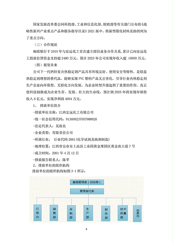 江西宏远化工有限公司温室气体核查报告(2)_11