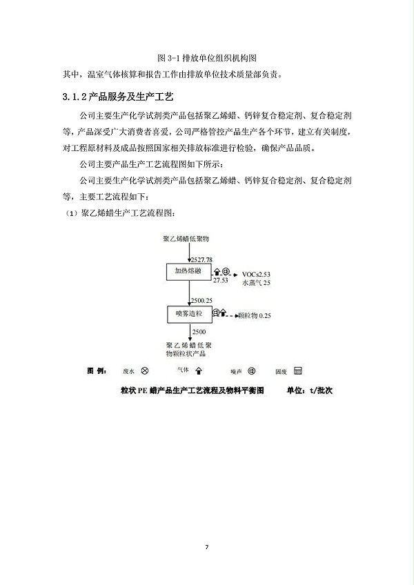江西宏远化工有限公司温室气体核查报告(2)_12